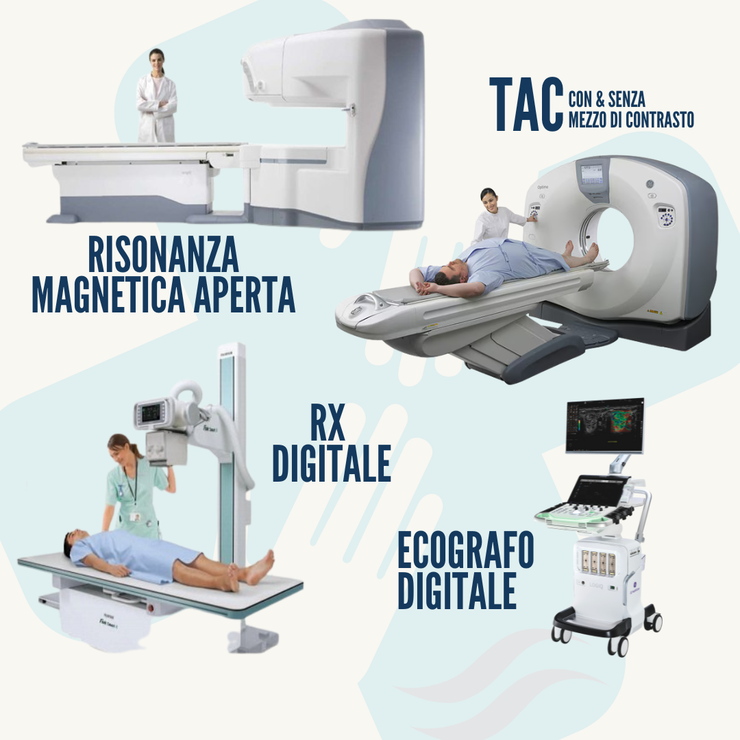Ecografia, Radiologia, TAC<br>e Risonanza Magnetica Aperta Diagnostica